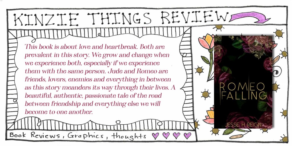 REVIEW: Romeo Falling by Jesse H. Reign